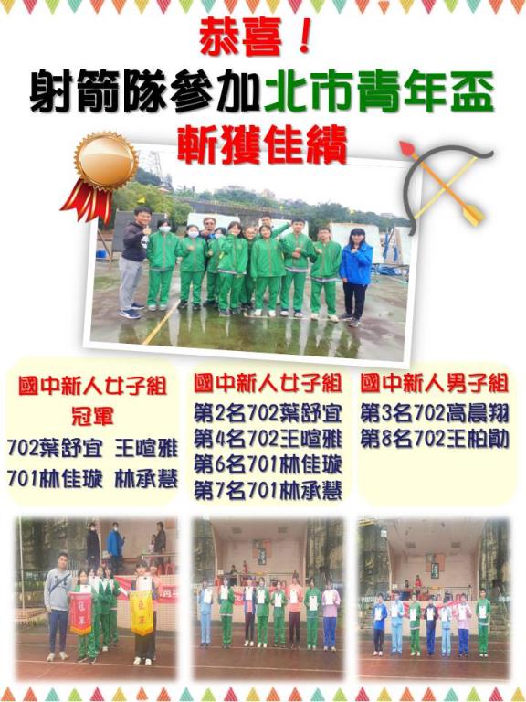 棒球隊教育盃海報