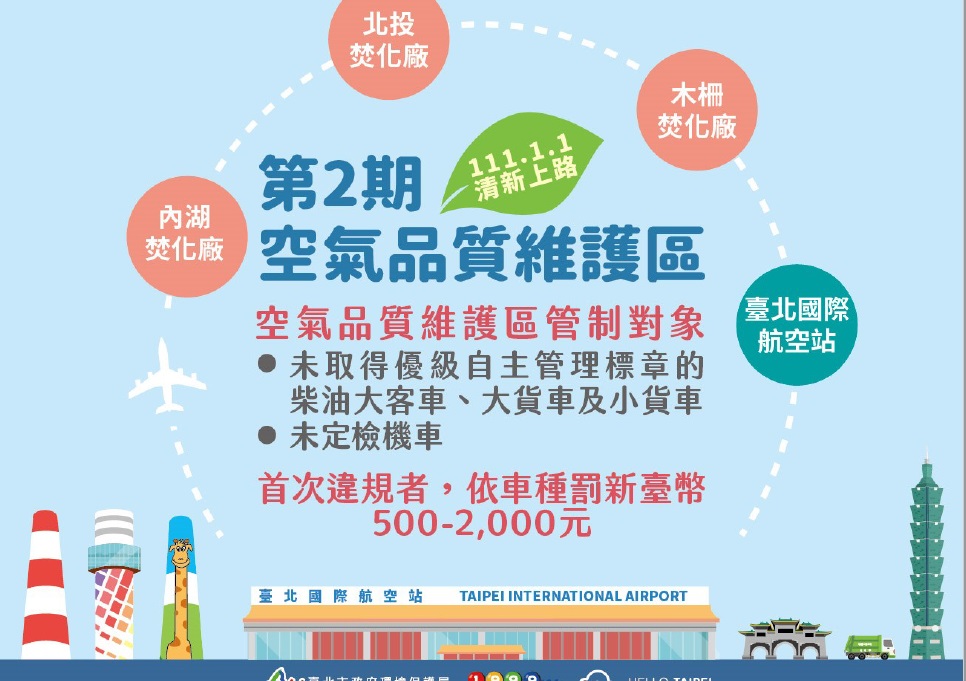 宣導圖_第二期空氣品質維護區
