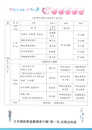 喬治高職升學資訊