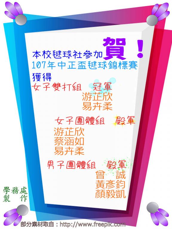107年中正盃毽球錦標賽