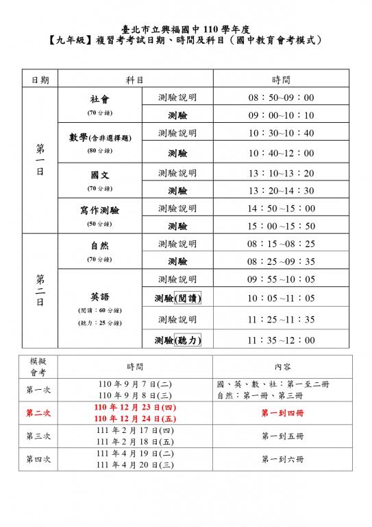 110學年度模擬會考時程表(第二次)