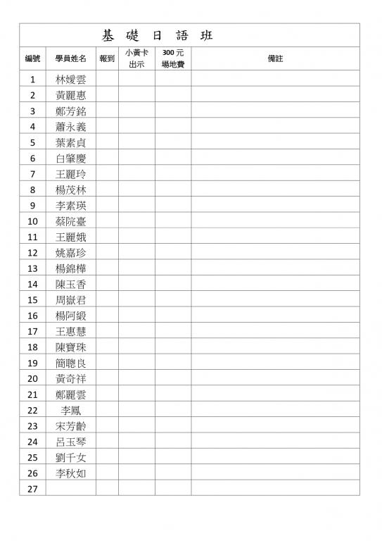 基礎日語班