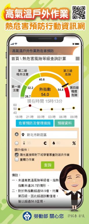 附件2