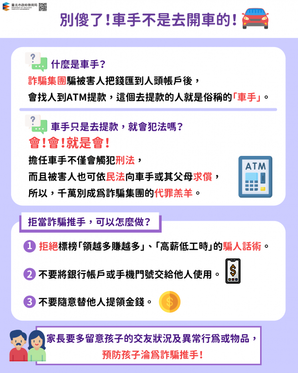 「別傻了!車手不是去開車的!」海報