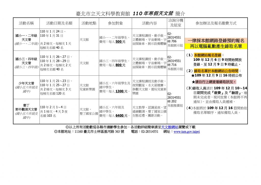 「110年寒假天文營」系列活動海報
