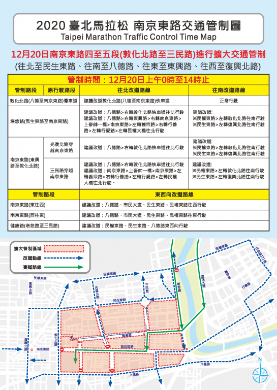 南京東路管制圖