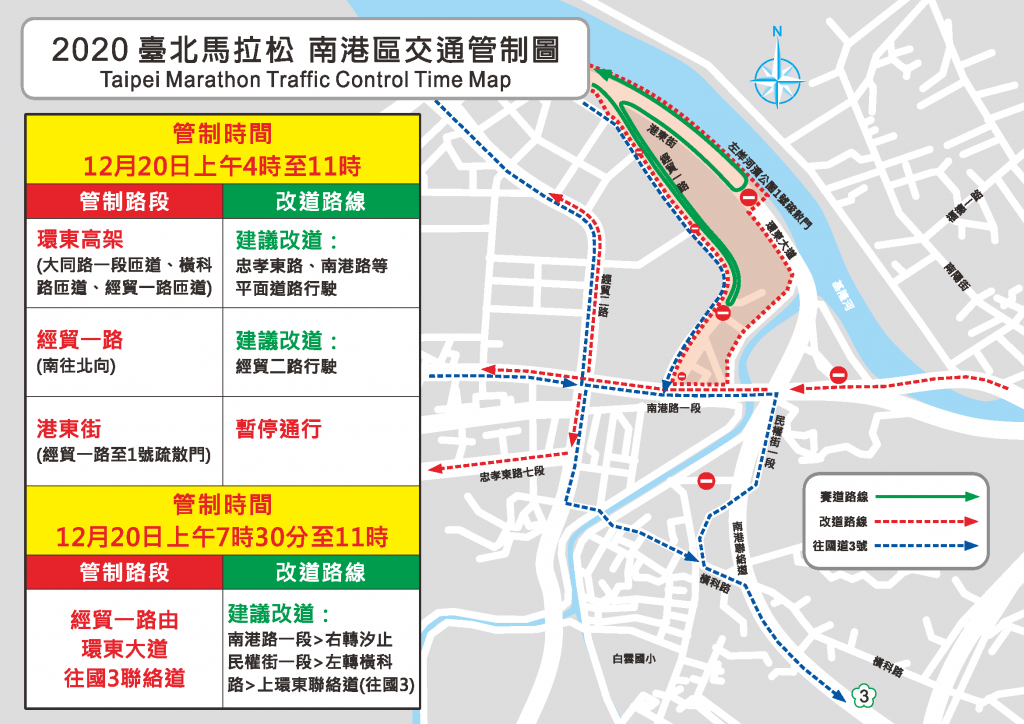 南港區管制圖