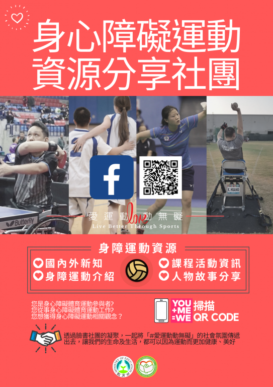 分專QR Code