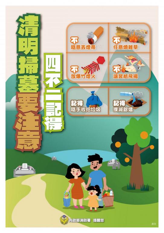 清明防火宣導海報2