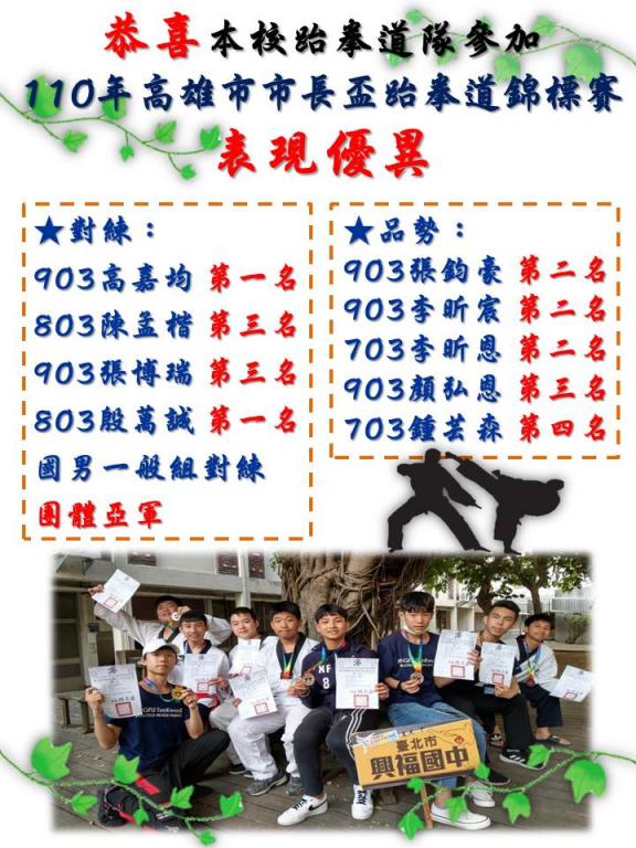 市長盃海報
