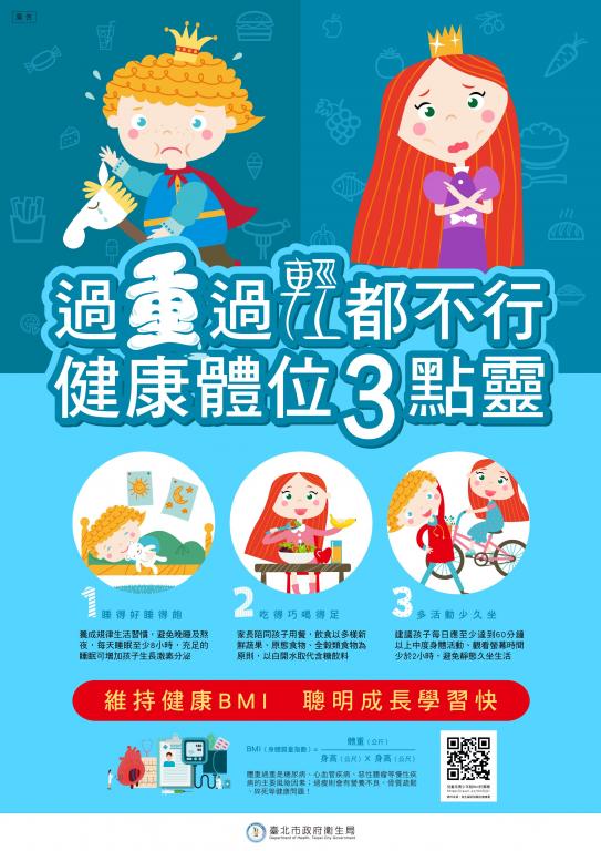 「過重過輕都不行 健康體位3點靈」海報